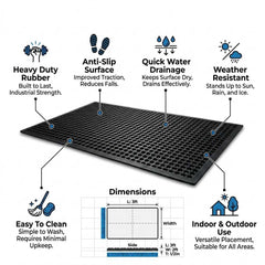 Heavy Duty Non Slip Rubber Door Mat 40x60 CM