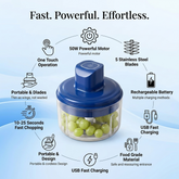 USB Rechargeable Mini Food Chopper