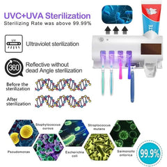 Wall-Mounted UV Toothbrush Sterilizer and Automatic Dispenser