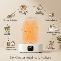 Portable Electric Clothes Dryer Bag
