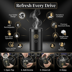 Smart Car Aromatherapy Diffuser USB