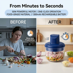 USB Rechargeable Mini Food Chopper