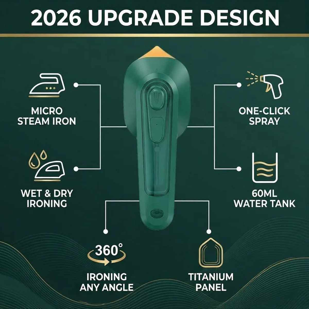 Handheld Electric Mini Iron 33W