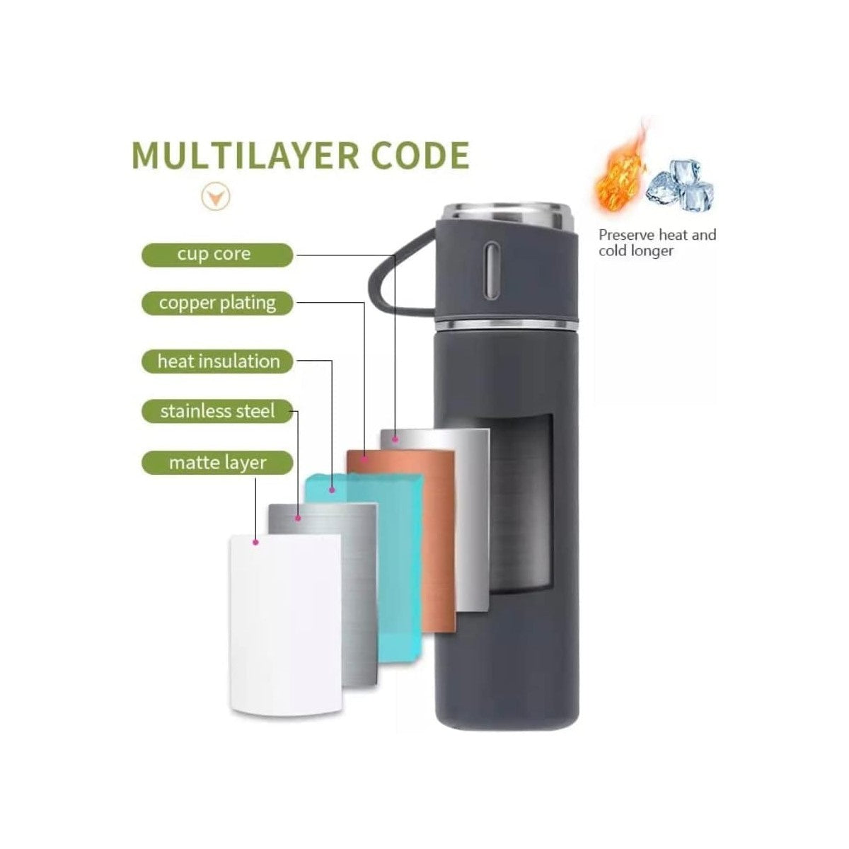 Premium Insulated Bottle With Matching Cups 500ml Vacuum Flask Gift Set